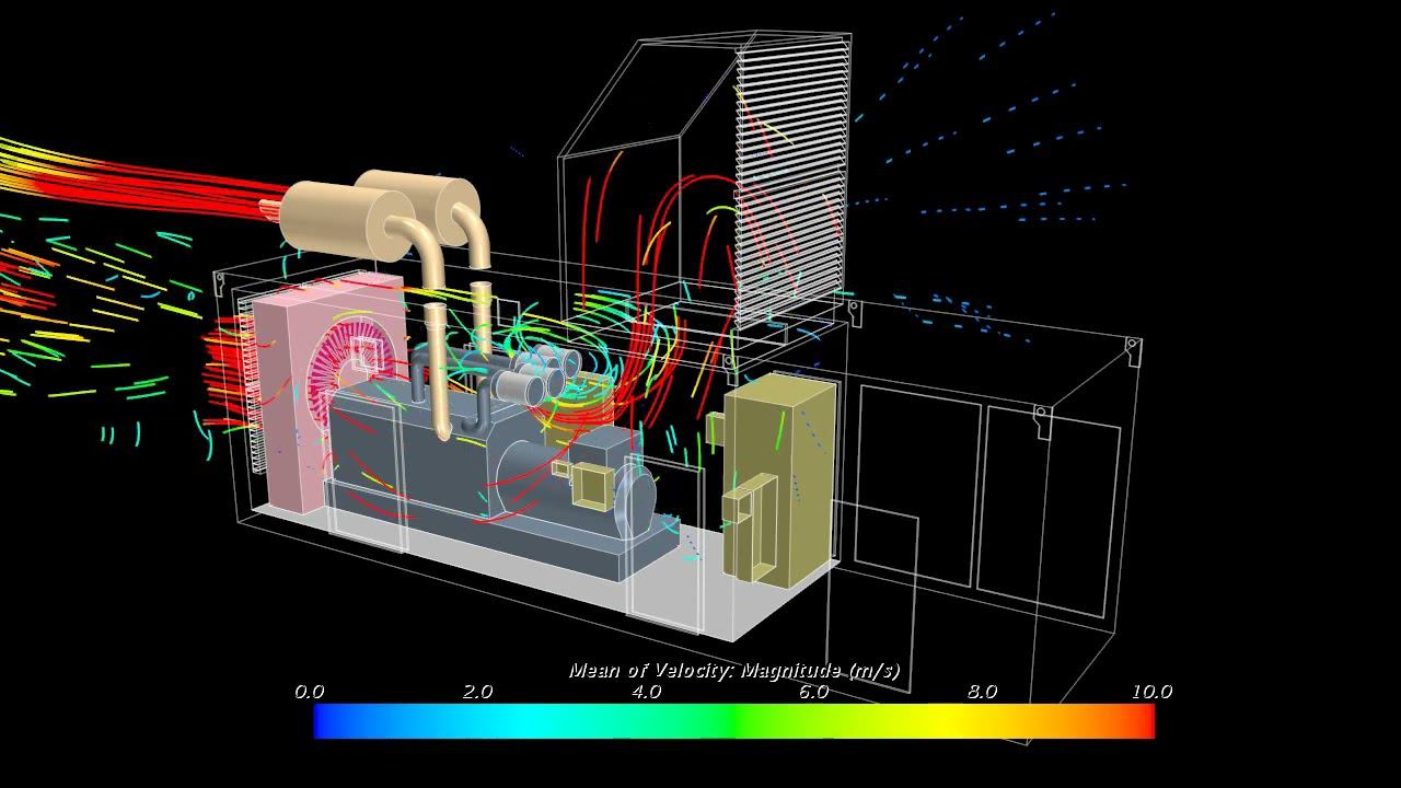 Визуализация движения воздуха внутри контейнера с дизель-генератором.