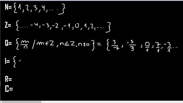 Números Naturales, Enteros, Racionales, Irracionales, Reales Y Complejos