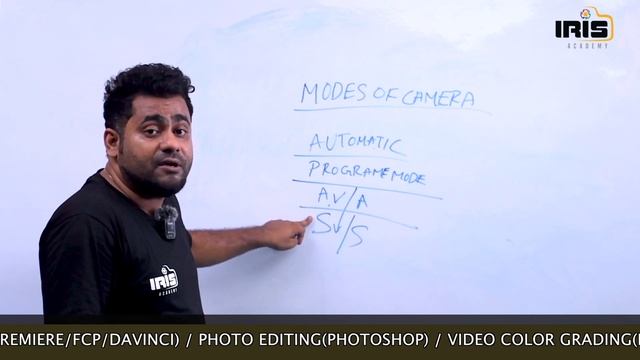 Avoid Common Mistakes With Camera Modes In Photography