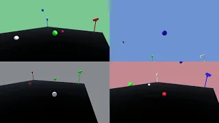 © UNITY | Слежение за объектом. Поворот в сторону другого объекта. Встраивание камеры в объект.