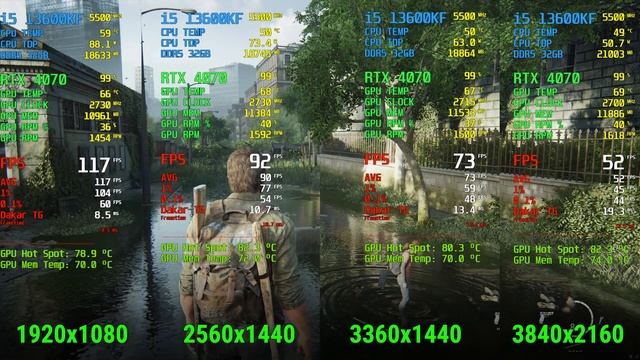 RTX 4070 test in 1920x1080  2560x1440  3440x1440  3840x2160  Full hd 1k qhd 2k uwqhd 3k ultra hd 4k