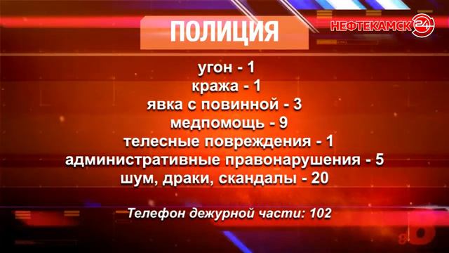 Чрезвычайка: 24 января