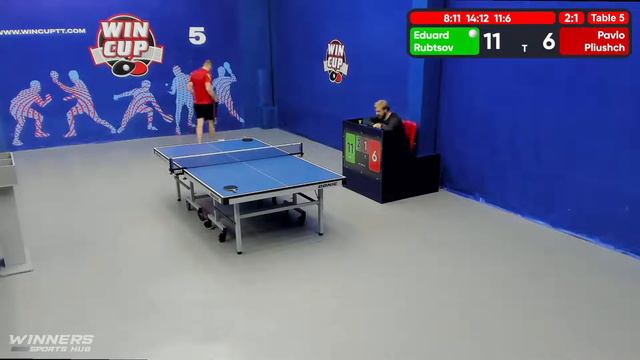 14:30 Рубцов Эдуард 3-2 Плющ Павел  стол 5  ЮГ-4  19.06.22