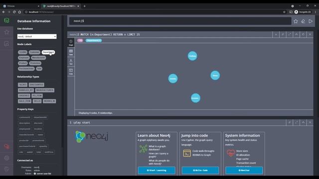 YOUnite Data Fabric Demo With Neo4j Graph Database