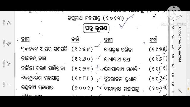 GK ମହା ମାରାଥନ ALL COMPTETIVE EXAM LI, FORESTGUARD, OSSSC, OSSC, RI, ARI, AMIN, ICDS, CGL
