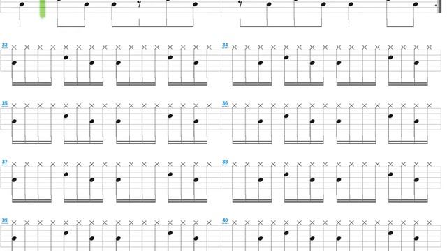 Murderers + John Frusciante + Drum Only + Drum Tab