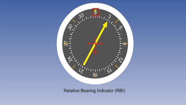 089  ATPL Training   General Navigation 89 Plotting Part 1