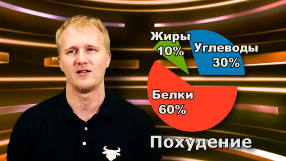 #2 MG News - Правильное фитнес-питание + Техника разведения гантелей лежа