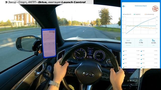 Танцевальные эмоции