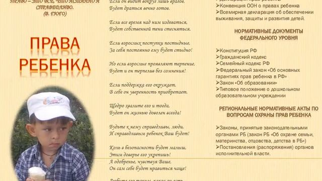 Буклет родителям по правам ребенка