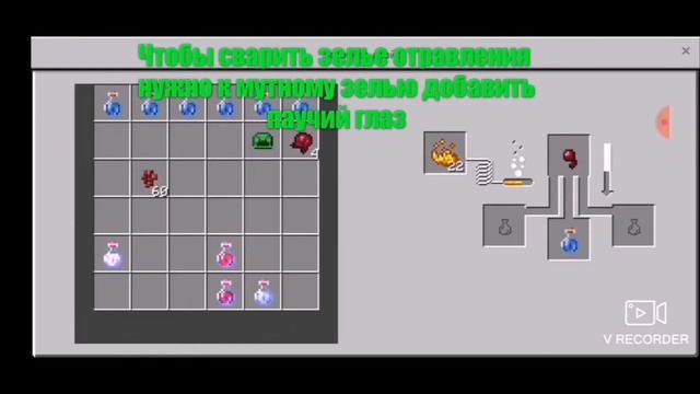 Все рецепты зелий в майнкрафте. Варка зелий в майнкрафте. Как варить зелья в майнкрафт.