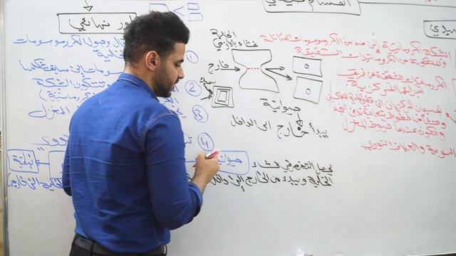 9100fe540327dd982ab5336201a5b087