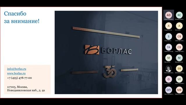 Современные инструменты видеоанализа для обеспечения промышленной безопасности на производстве