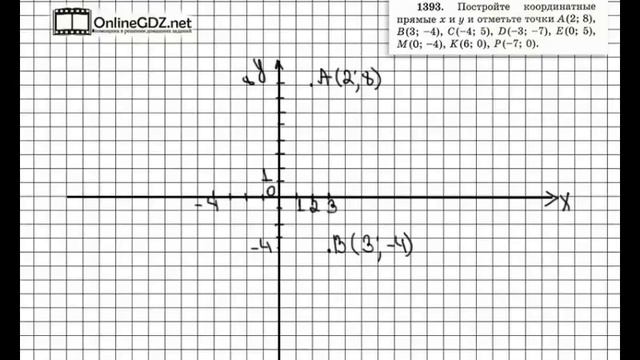 Задание № 1393 - Математика 6 класс (Виленкин, Жохов)