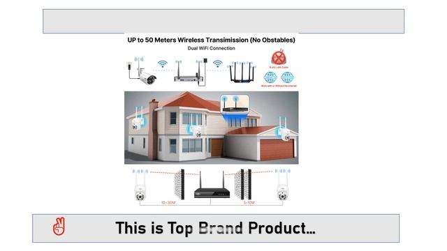 Hiseeu 5MP WiFi CCTV Camera Security System