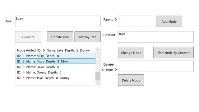 SignalR Tree Sharing Demo
