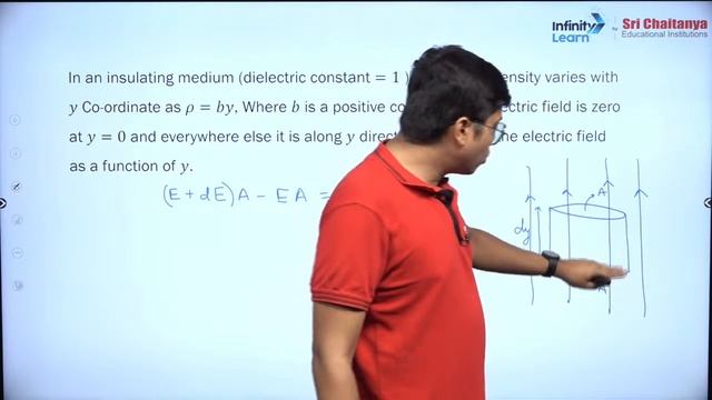 Electrostatics - Rank Booster || #Physics || JEE Advanced 2023 || LIVE || Infinity Learn JEE
