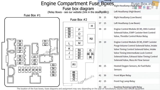 Ниссан-гонки