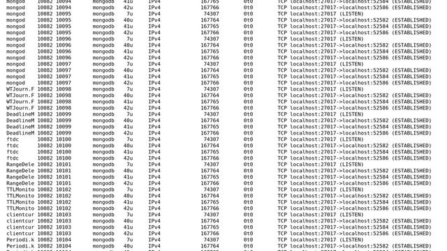 How To Find Sources Of Connections To Mongodb?