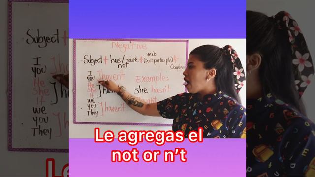 Septimo Present Perfect Week  17th  To  21th  August