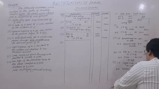 Rectification of Error...Part-2//CA Shah Alam... Lecture-9