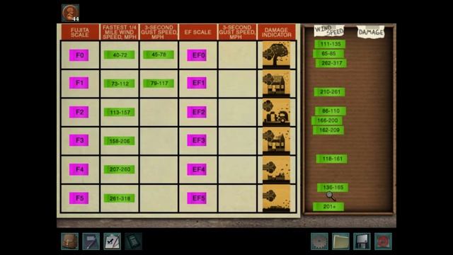 Nancy Drew: Trail Of The Twister Episode 6 - Fajita Or Fujita?