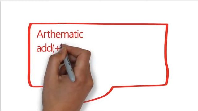 What are datatypes and Operators in php? How to use them?