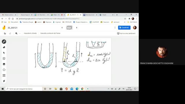 Lezione Di Fisica Sul Galleggiamento Dell'iceberg