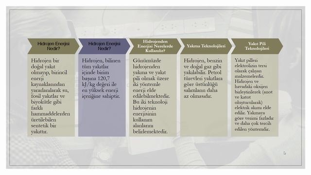 MERCEDES BENZ GLC F-CELL