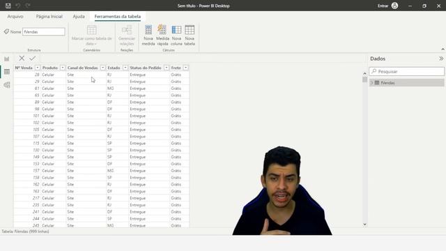 Como Contar Itens Distintos No Power BI | DISTINCTCOUNT