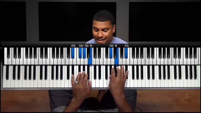 Learn To Play Place Called Victory On The Piano - Gospel Songs Series