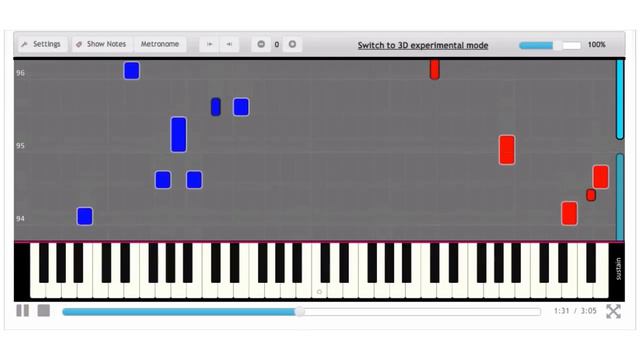 How to Play Emmanuelle Soundtrack by Pierre Bachelet - Piano Tutorial