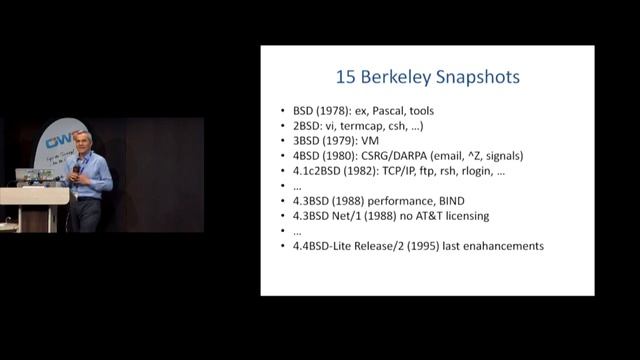 OW2con'17 Half Century Of Unix History Preservation And Lessons Learned Diomidis  Spinellis
