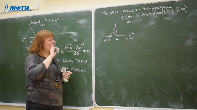 Вычислительные методы экспериментальной и теоретической физики, Аристова Е.Н., Лекция 02, 12.09.20