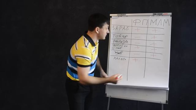 МЛМ VS ПИРАМИD