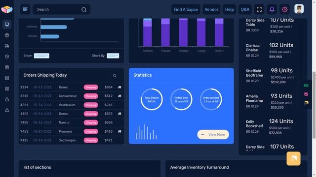 Warehouse Admin Dashboard Template Bootstrap With LTR Dark Mini Sidebar Theme