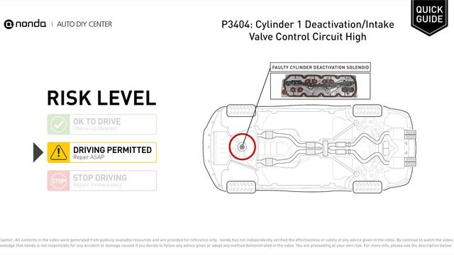 What Is P3404 Engine Code [Quick Guide]