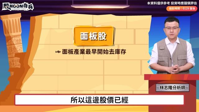 【股MOON奇兵】EP67 新年紅包自己賺 吉祥好旺股隆乎你！