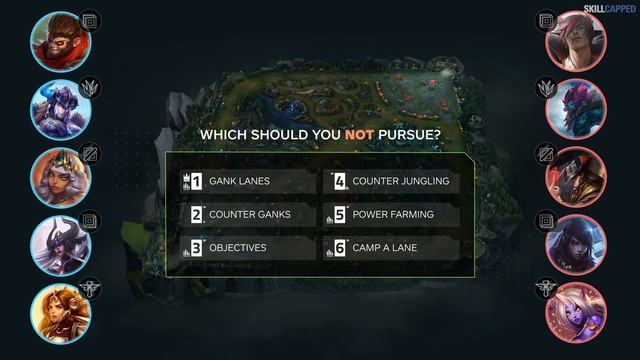 How to INSTANTLY INCREASE Your WIN RATE as a Jungler! - Jungle Guide