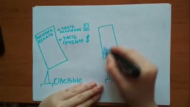 Ценные бумаги📰