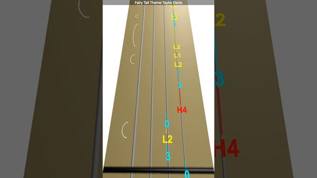 Learn Fairy Tail Theme Taylor Davis On Violin - How To Play Tutorial