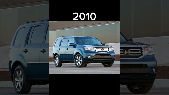 Honda-сюрпризы