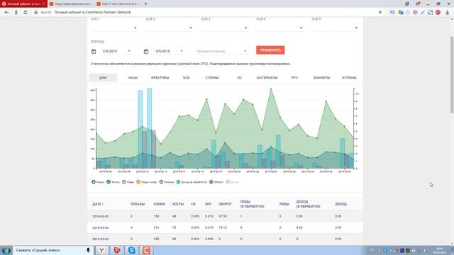 Как заработать на Алиэкспресс   Пошаговая инструкция личный кабинет и вывод средств