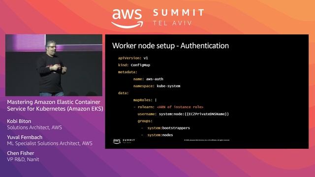 AWS Summit Tel Aviv 2019 | Mastering Amazon Elastic Container Service For Kubernetes (Amazon EKS)