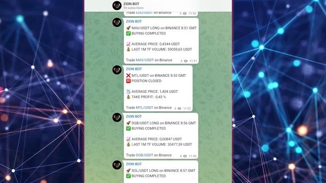 Используем ИИ в торговле криптой | Новая стратегия для трейдеров | Разбор Zion