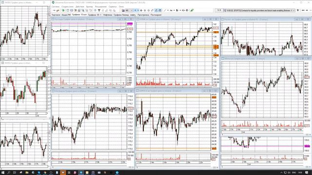 Утренний брифинг 03.07