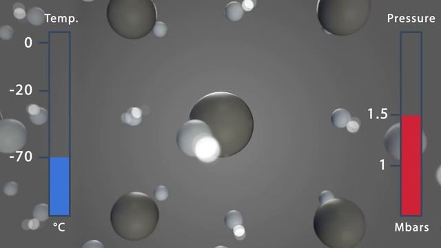 1min Introduction MHPC