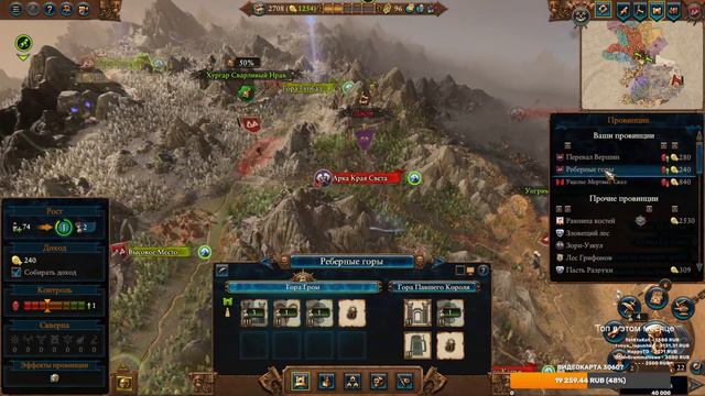 Унгрим. Легенда. Мстим всем за все обиды!!! 1 часть