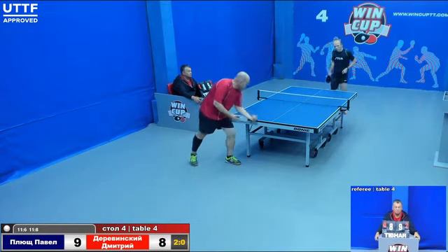 17:30 Плющ Павел 3-2 Деревинский Дмитрий стол 4 Юг-3 23.10.20