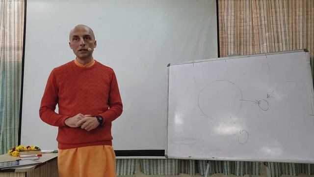 8. Е. М. Ватсала прабху. Шри Ишопанишад. 11.12.2019 г. Лекция 8.